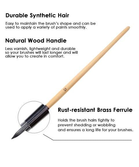 7 Brush Shapes and Palette Knife – 24-Piece Makeup Brush Set with Case