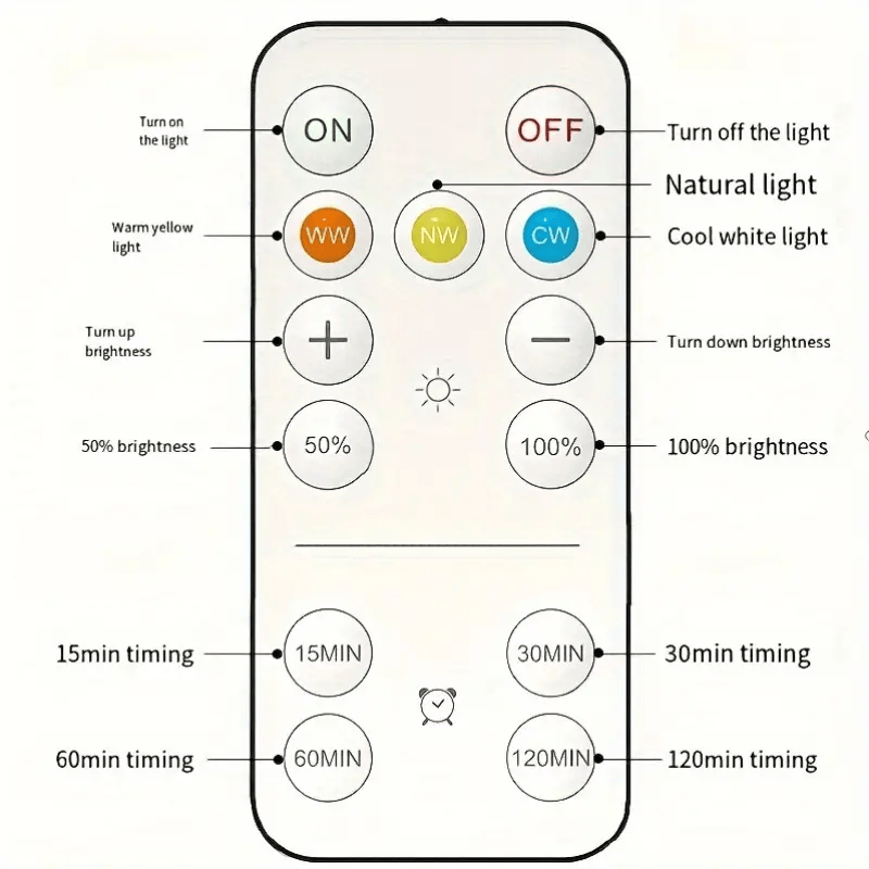 LumaFlick™ — Ignite Every Room with Effortless, Emotion-Charged Glow
