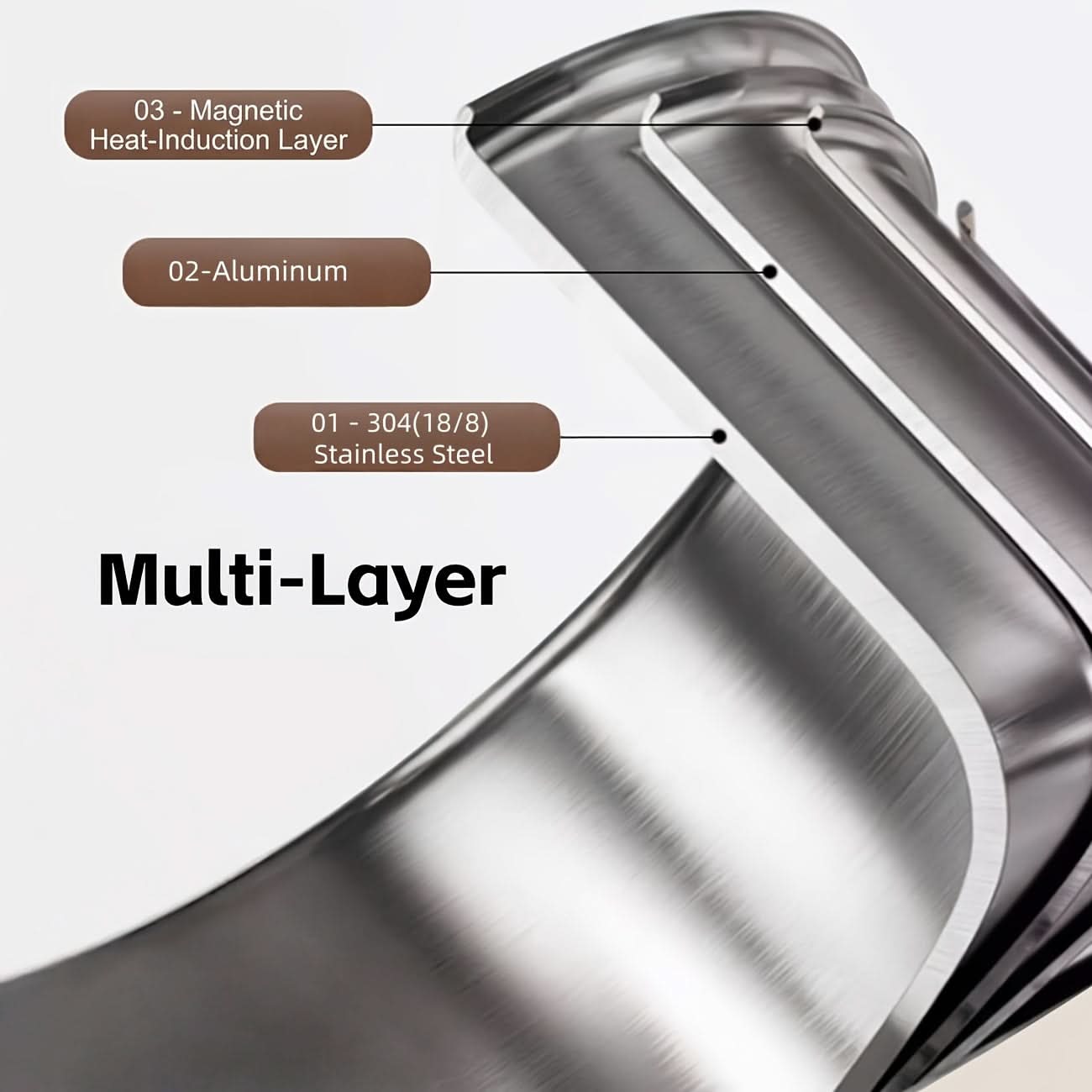 Heavy-Duty Stainless Steel Cookware Set for Versatile Cooking