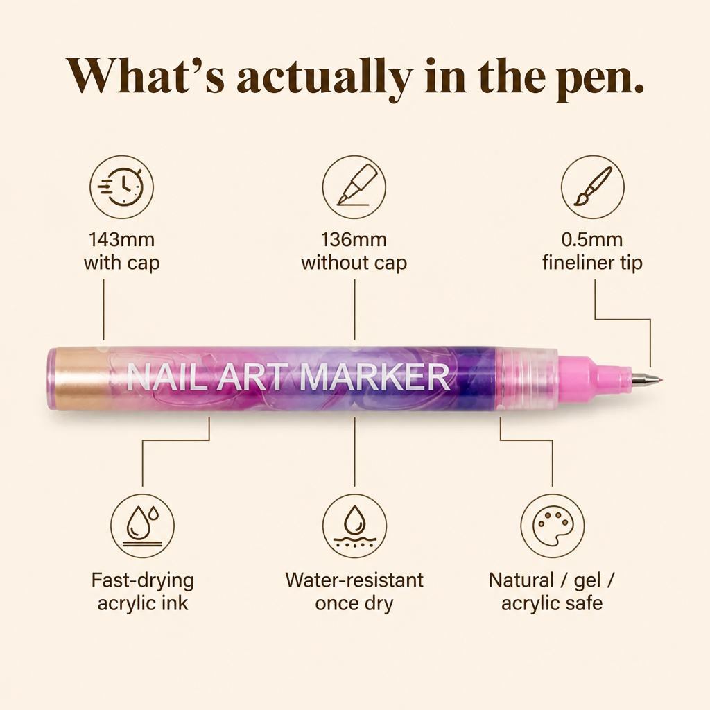 LumeFina™ Nail Art Markers — Create Intricate Nail Designs With Your Daughter, Ditch the Salon Visit