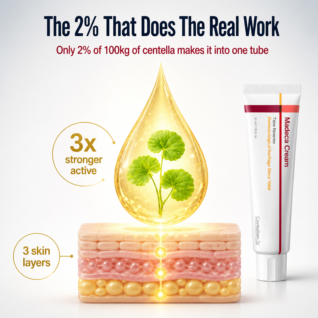 LumaVive™ — Calm Redness and Firm Skin With 2% Activated TECA