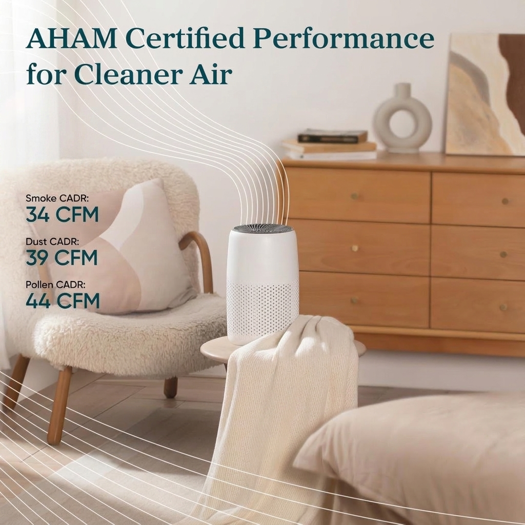 Desktop Air Cleaner with Fragrance Pad and Triple Filter System