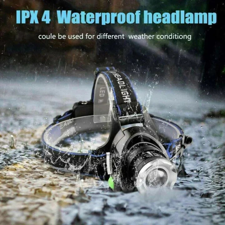 Rechargeable Battery LED Headlamp with High Power