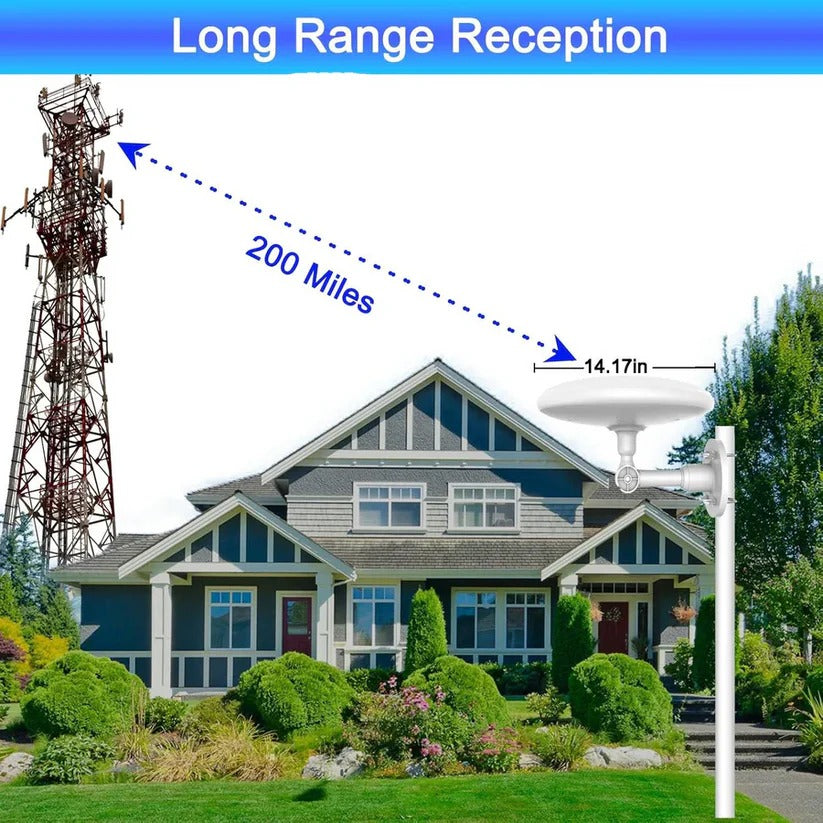 Outdoor HD TV Antenna with Enhanced Range for High-Gain Reception