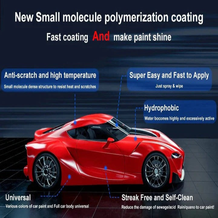 Car Paint and Exterior Surface Ceramic Coating Spray