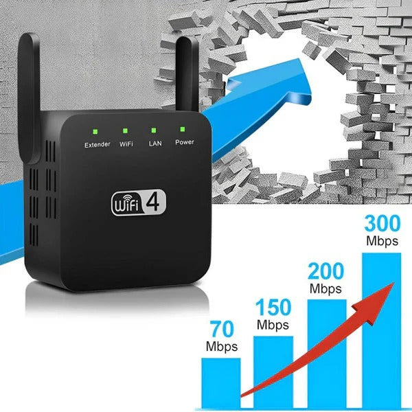 2.4GHz Network Extender with WiFi Repeater – Speeds up to 300Mbps