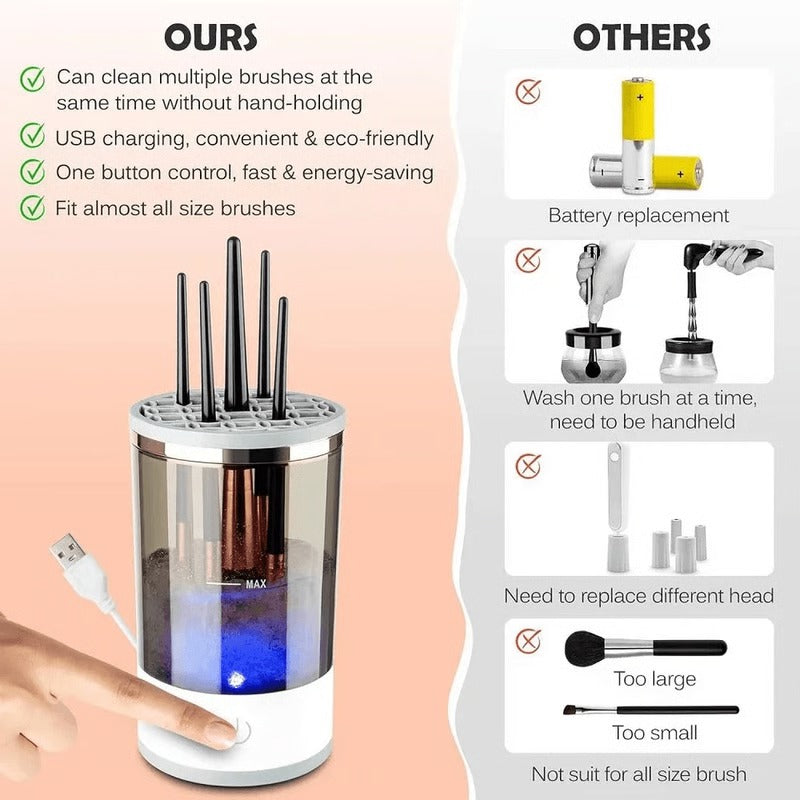 Deep Cleaning Electric Machine for Makeup Brush Hygiene