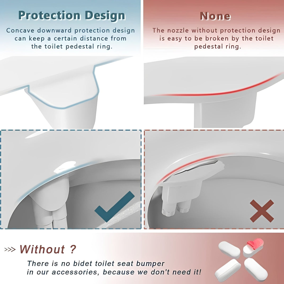 Toilet Bidet Add-On with Two Spray Nozzles