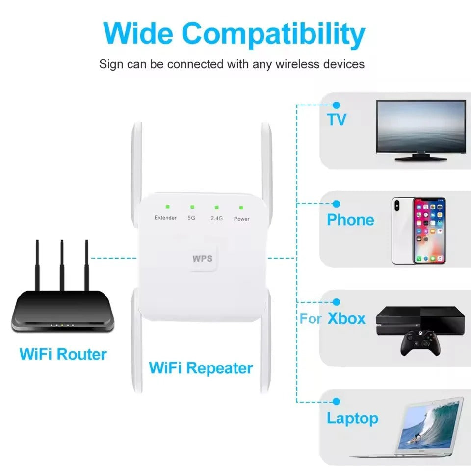 5G Signal Booster and Dual Band WiFi Range Extender