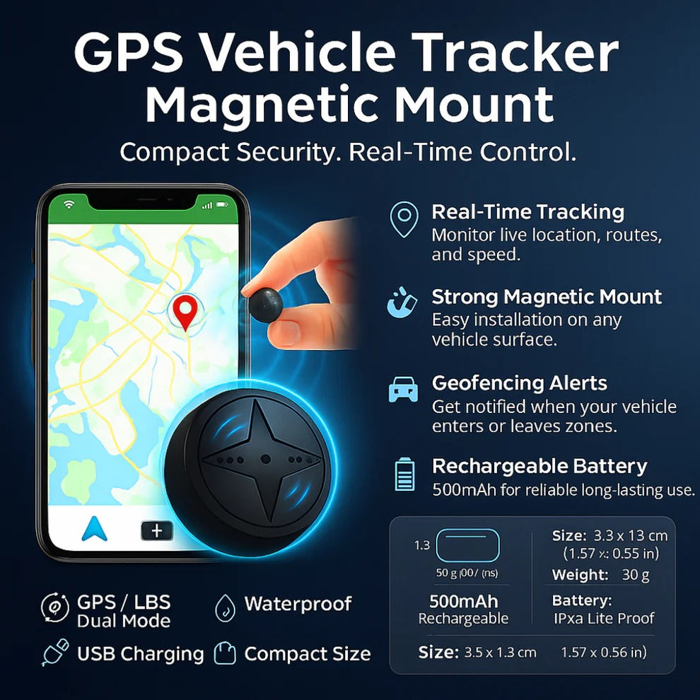 GPS Tracker and Magnetic Mount for Vehicle Monitoring
