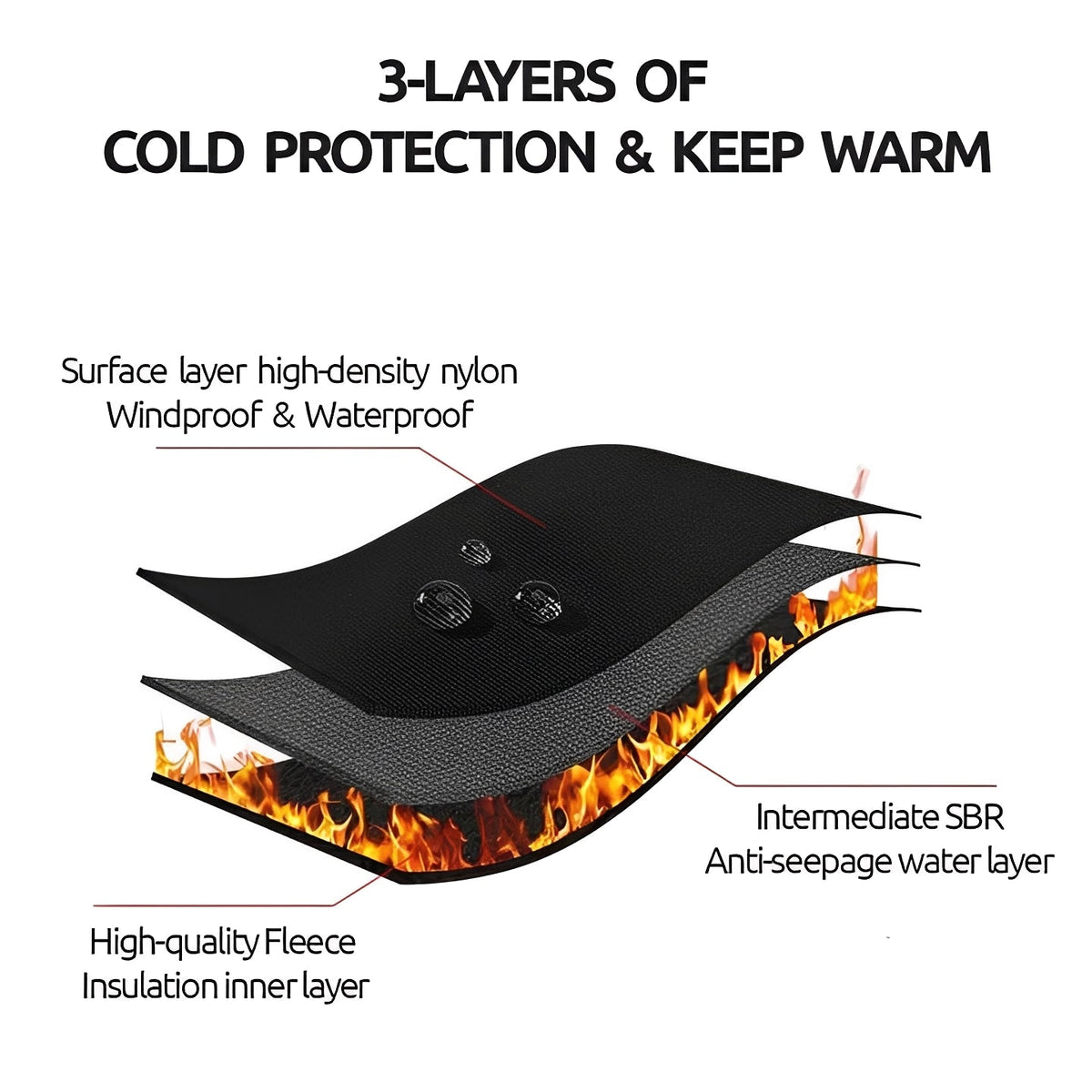 Unisex Thermal Gloves for Winter Sports Activities
