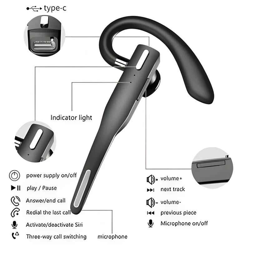 Bluetooth Headset for Truck Drivers - Wireless with Dual Microphones