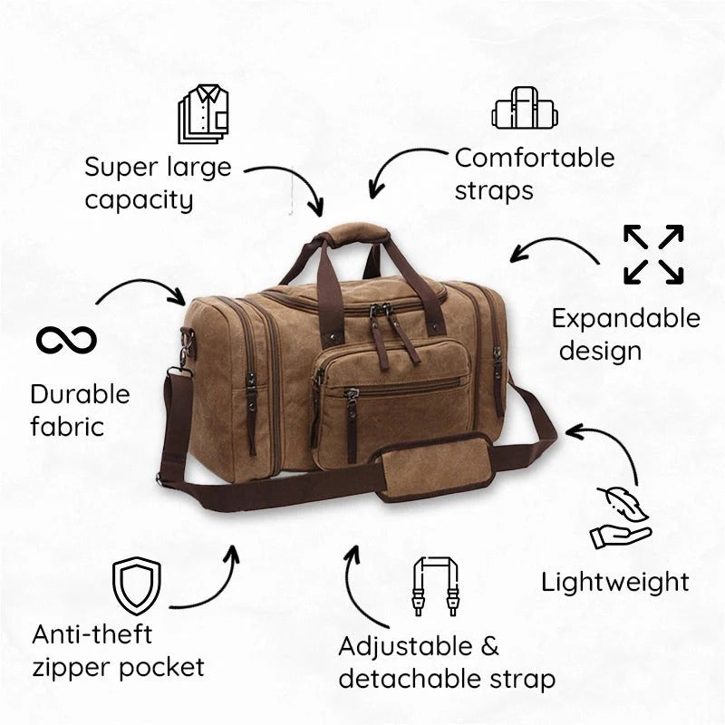 Large Capacity Canvas Duffel Bag for Travel