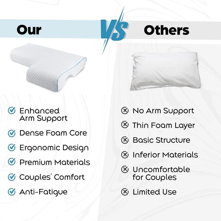 Orthopedic Support Cuddle Pillow for Couples with Arm Tunnel