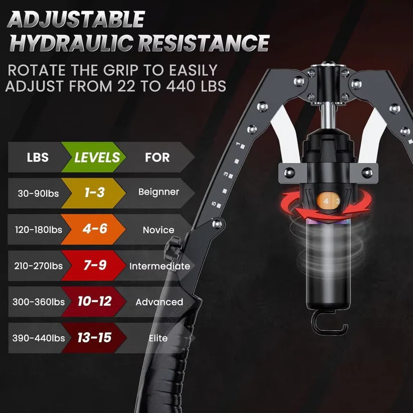 Adjustable Tension Hydraulic Resistance Trainer for Chest and Arms at Home