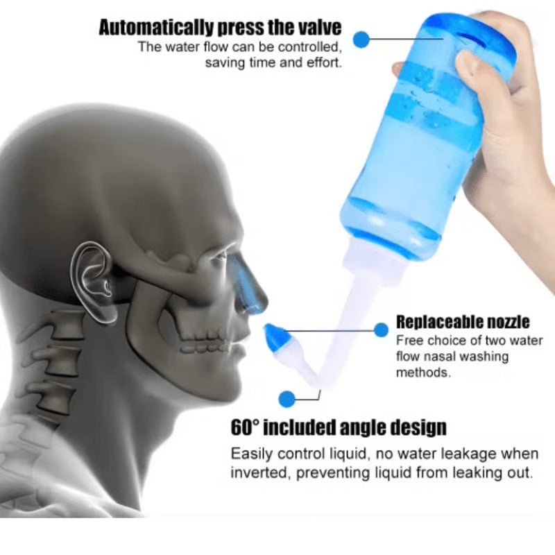 Nasal Irrigation Bottle with Flow Control Tip for Allergy Relief