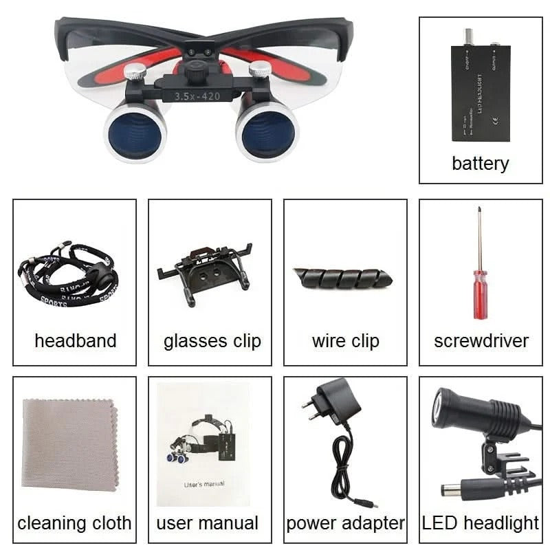 LED Lighted Headband Loupe for Surgery and Dental Magnification