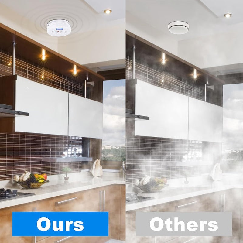 Smoke and Carbon Monoxide Alarm for Home and Kitchen Protection