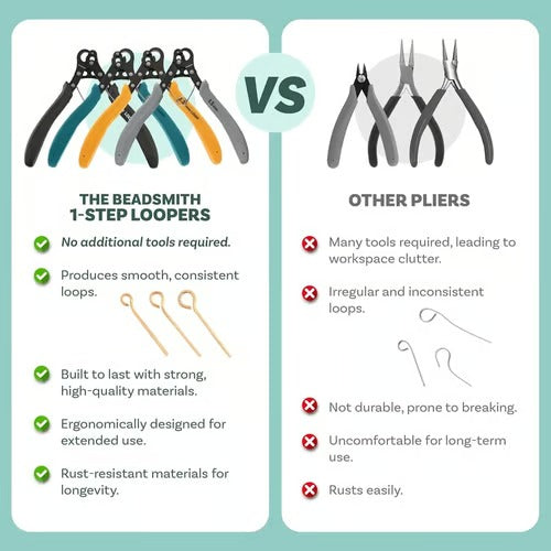 Jewelry Making Eyelet Pliers – Three Size Options for Consistent Eyelets