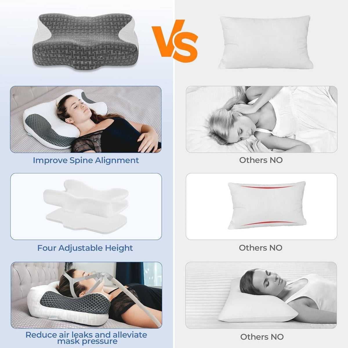 Memory Foam Neck Support Pillow – Adjustable for Side and Back Sleep