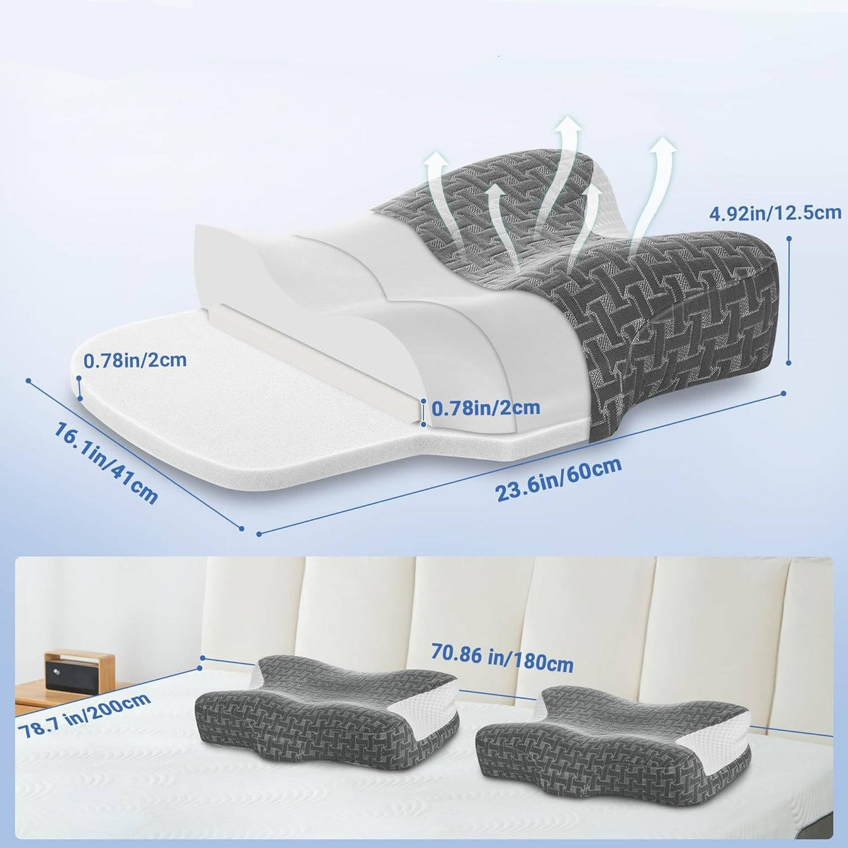 Memory Foam Neck Support Pillow – Adjustable for Side and Back Sleep