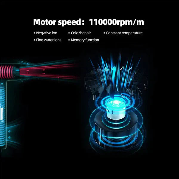 Lightweight Pro Hair Styling Dryer | Turbo Motor & Ion Technology