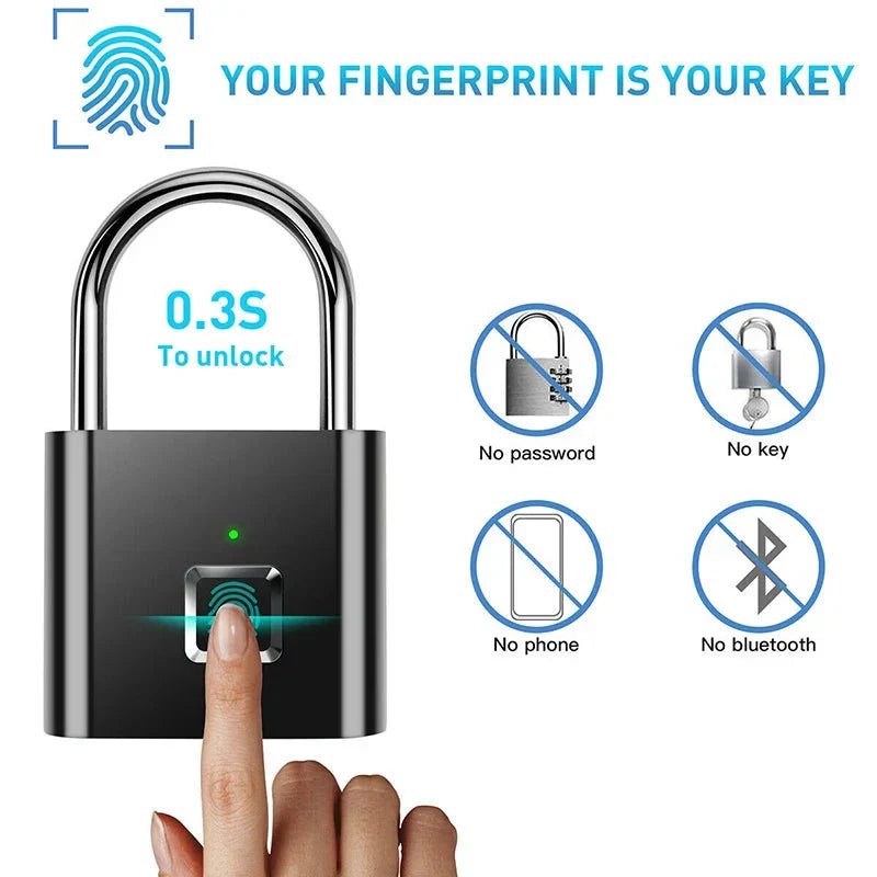 Fingerprint Lock with Biometric Access – Anti-Theft for Indoor/Outdoor