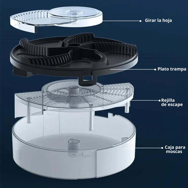 USB-Powered Insect Trap – Silent Operation and No Chemicals
