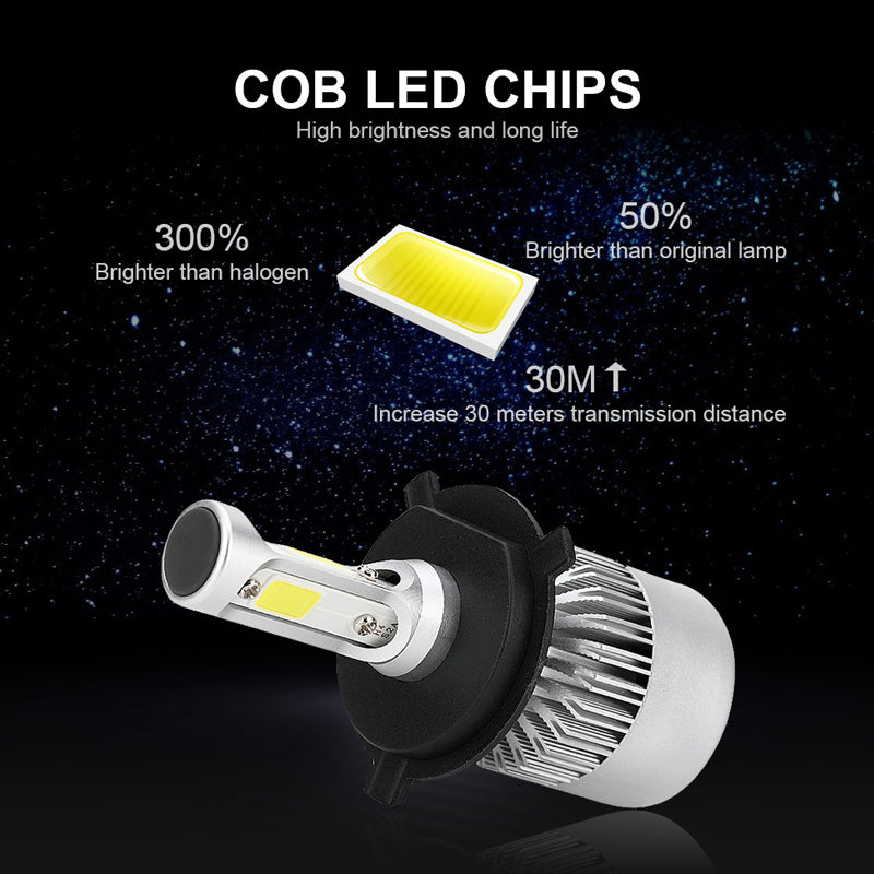 Car Headlight Bulbs - H7, H4, H1, H11 with COB LED Technology