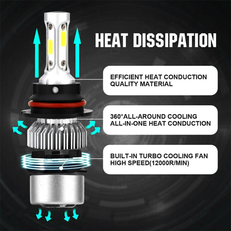 Car Headlight Bulbs - H7, H4, H1, H11 with COB LED Technology