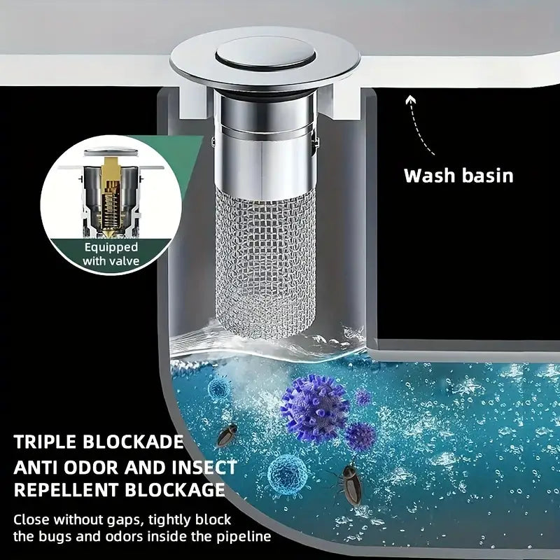 SavviGuard™ — Protect Your Sink and Treasure Every Tiny Detail Effortlessly
