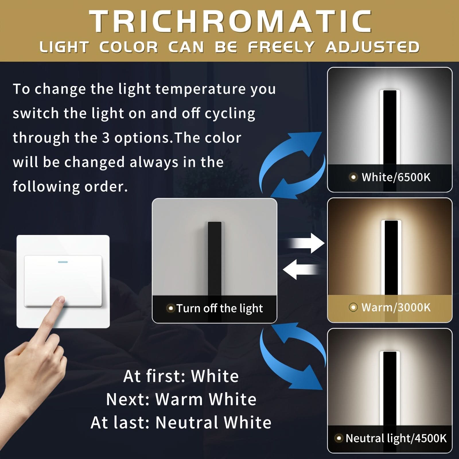 Outdoor Linear Wall Strip Light for Illumination