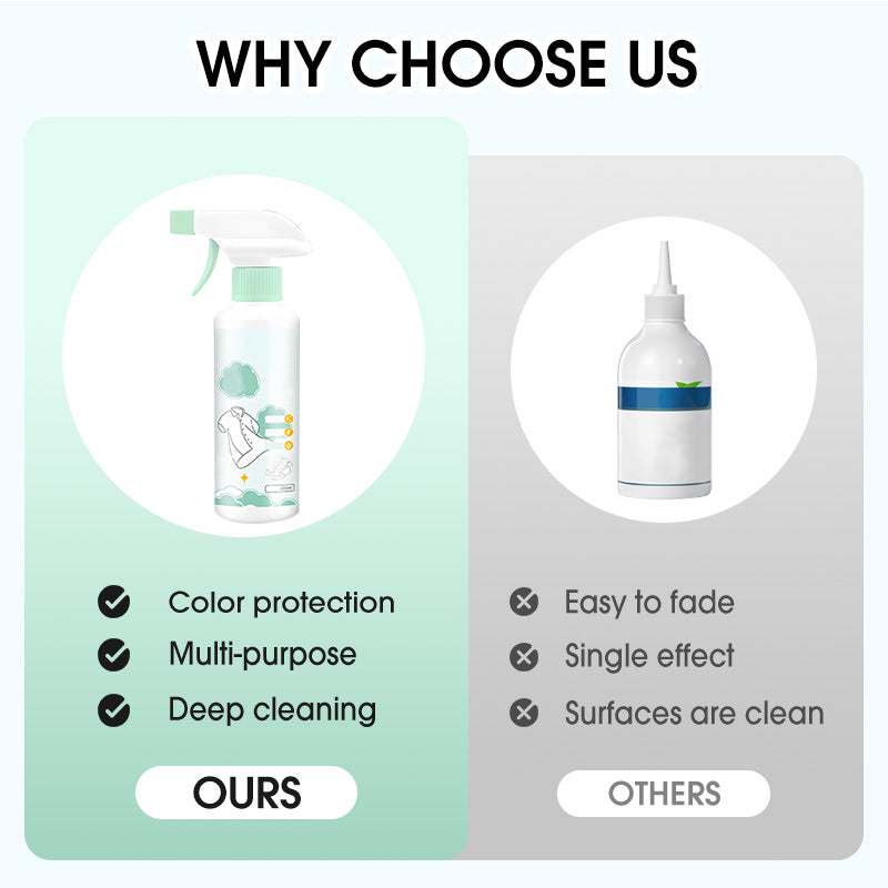 Elimination of Embedded Stains | Intensive Cleaning | Precise Application | StainSage