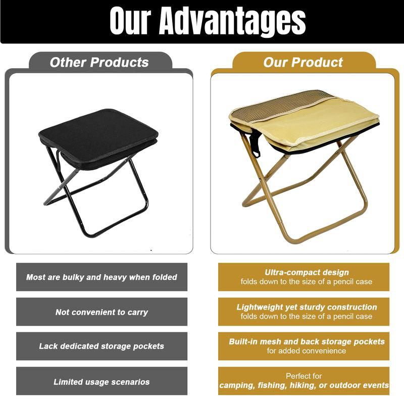 Portable Chair and Foldable Stool Backpack for Fishing and Camping