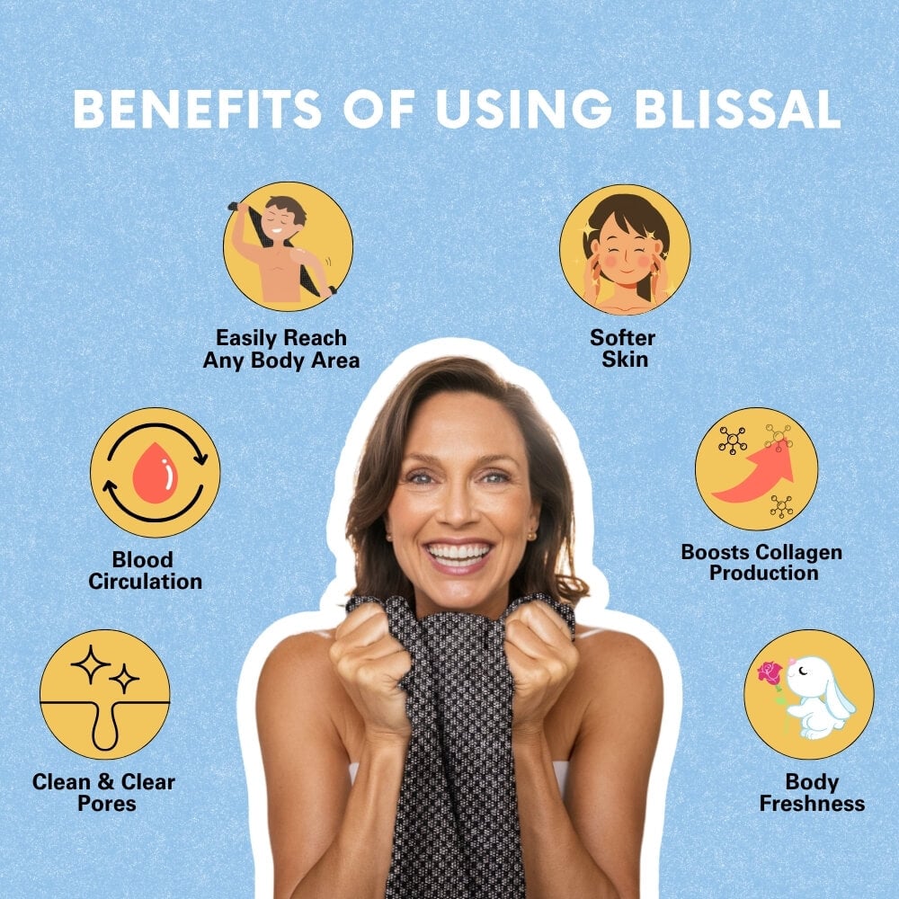 Buy One, Get One Free Today | Exfoliating Treatment