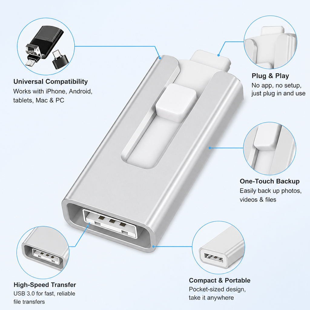 MemoryGlide™ — Unlock Instant Space and Protect Every Precious Memory Instantly