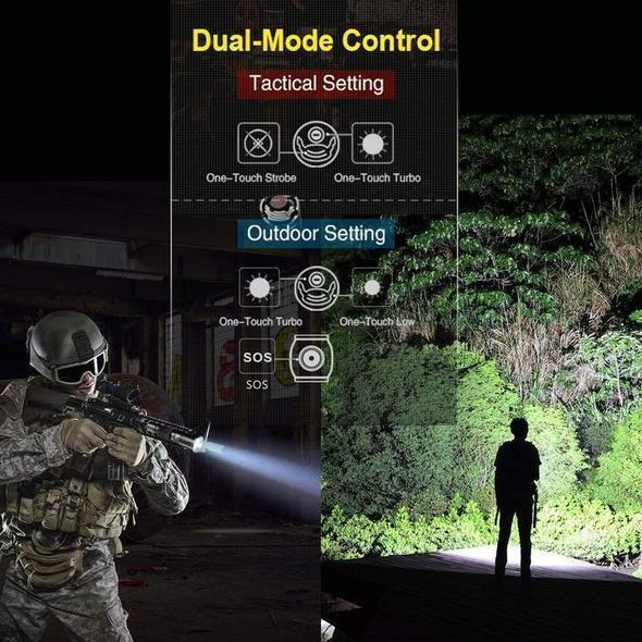 Powerful Flashlight 3000-5000 Lumens with Included Battery
