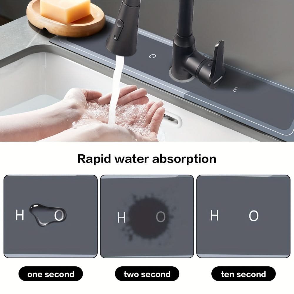 Water-Absorbent Mat for Faucet Splash Protection