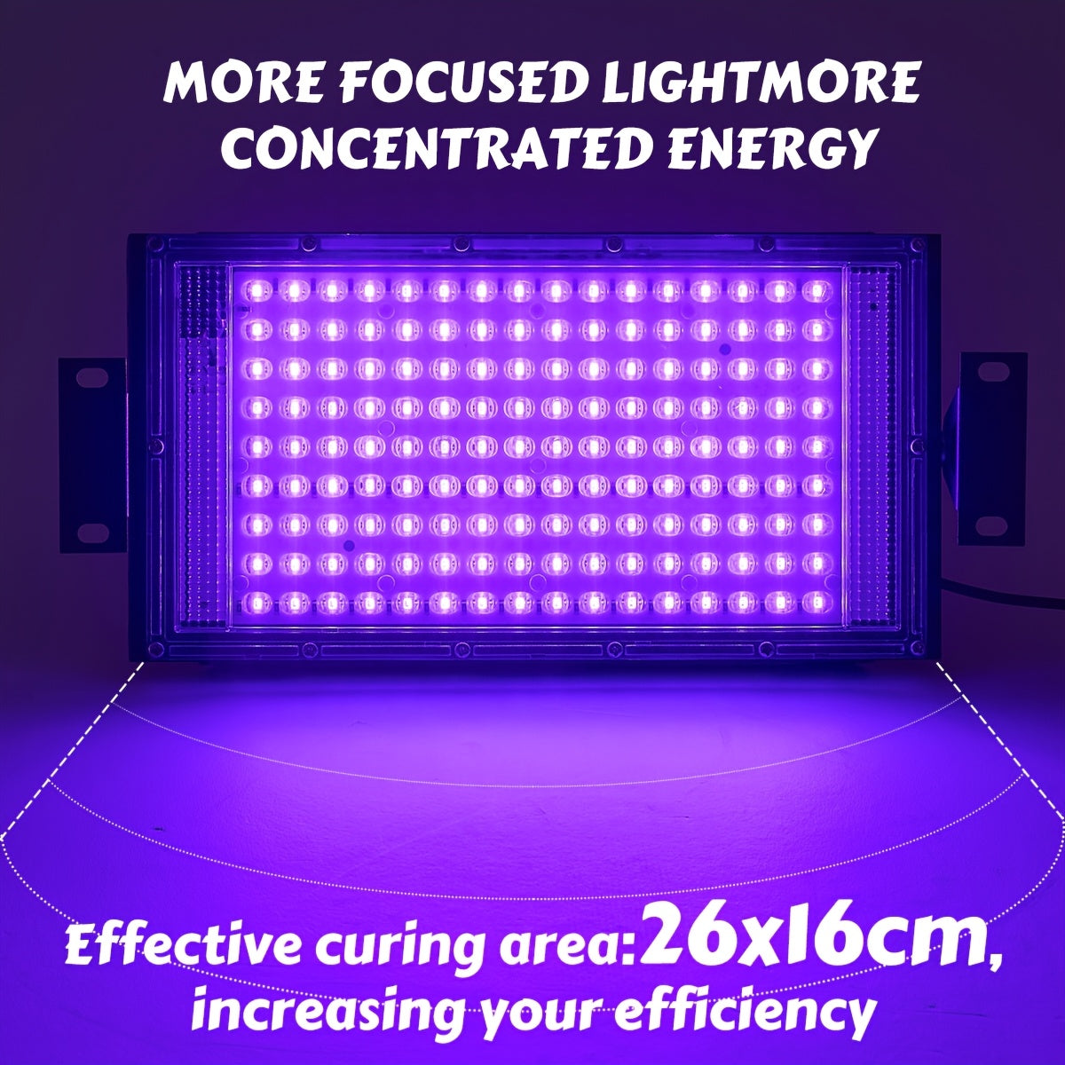 UV Light Curing Lamp with 96/144 LEDs for Resin