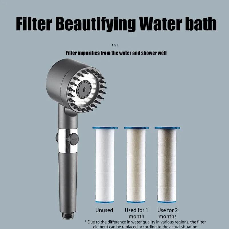 High-Pressure Shower Head with 3 Spray Settings