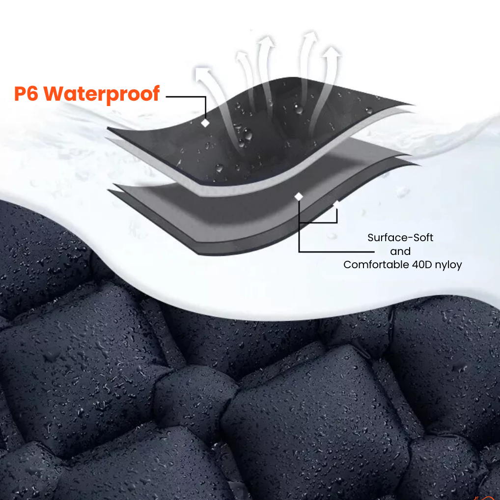 Compact Self-Inflating Camping Mattress – Lightweight Comfort for Adventurers