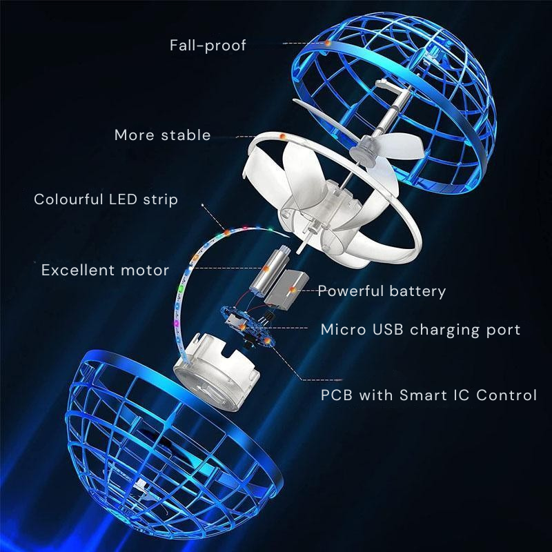 LumoSprint™ Orb — Ignite Wild Energy and Endless Glow-Powered Adventure