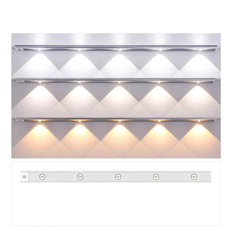 Cozy Home Light – Enhances Safety and Comfort