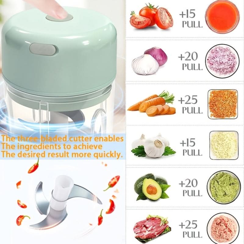 Mini Food Chopper – Electric and USB Rechargeable