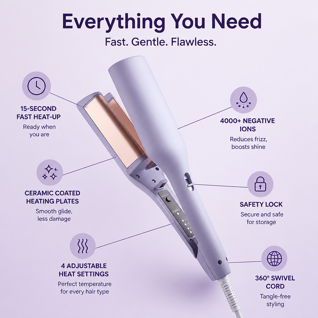 RadianceCurl™ — Stunning, Frizz-Free Waves That Boost Your Confidence Instantly