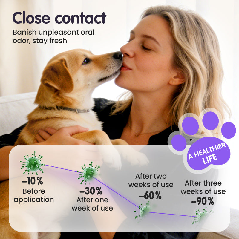 LuminaPaw™ — Unleash Fresh, Confident Kisses Every Day