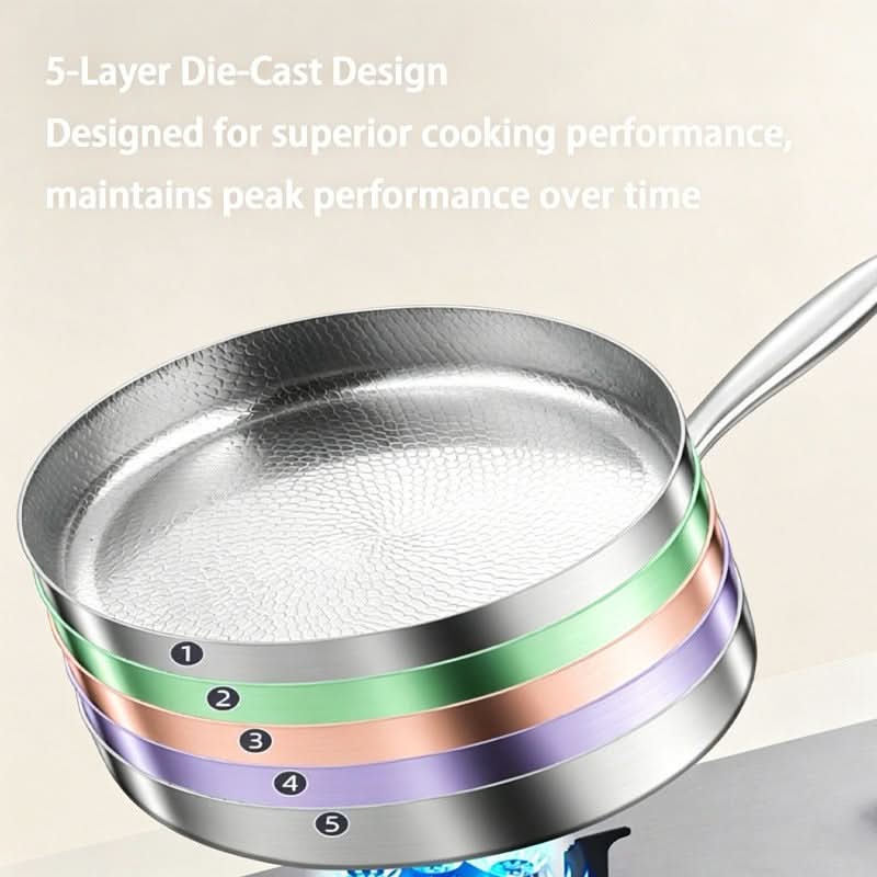 Durable Frying Pan for Induction and Gas Cooking Appliances