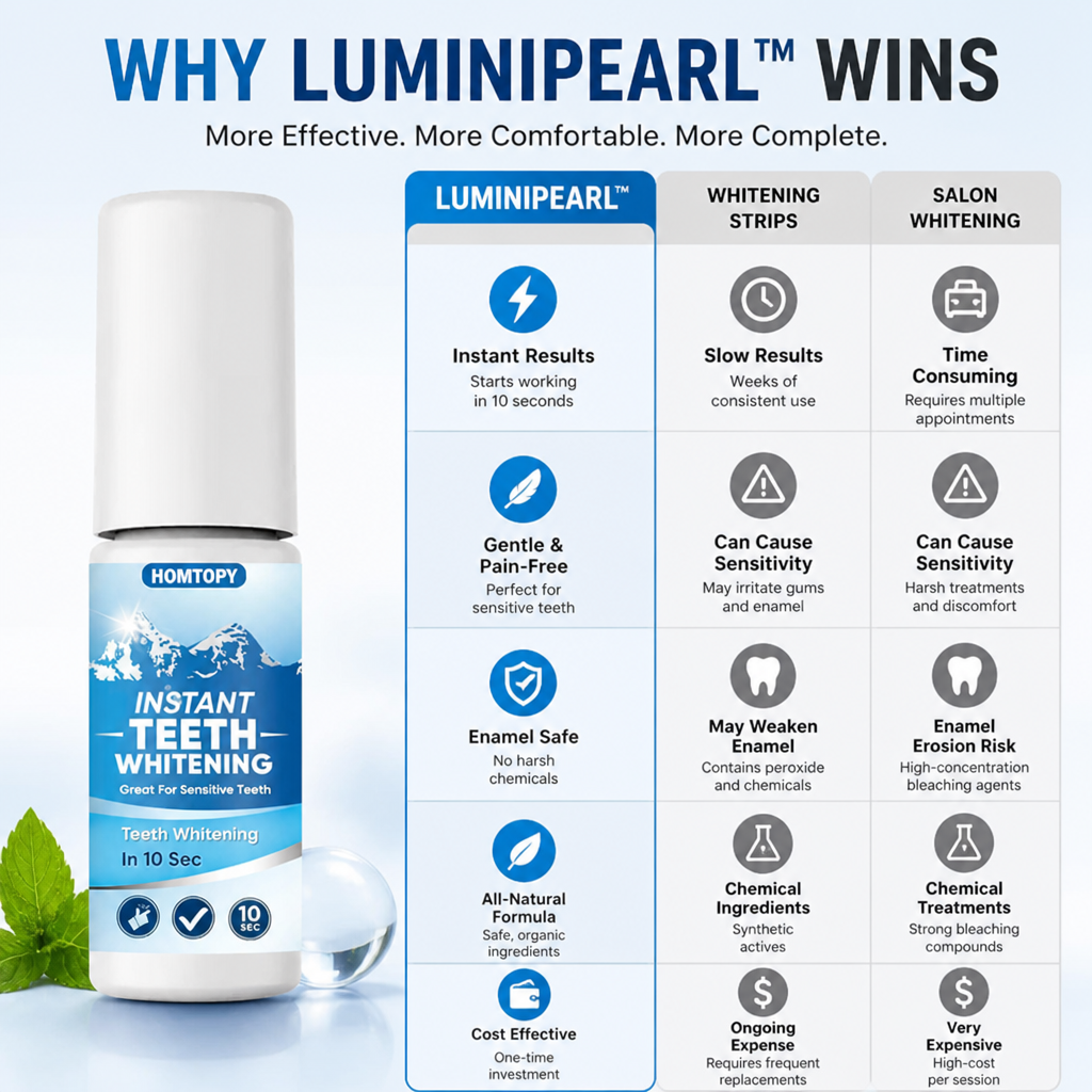 LuminiPearl™ — Shine Brighter Instantly Without a Hint of Pain or Sensitivity