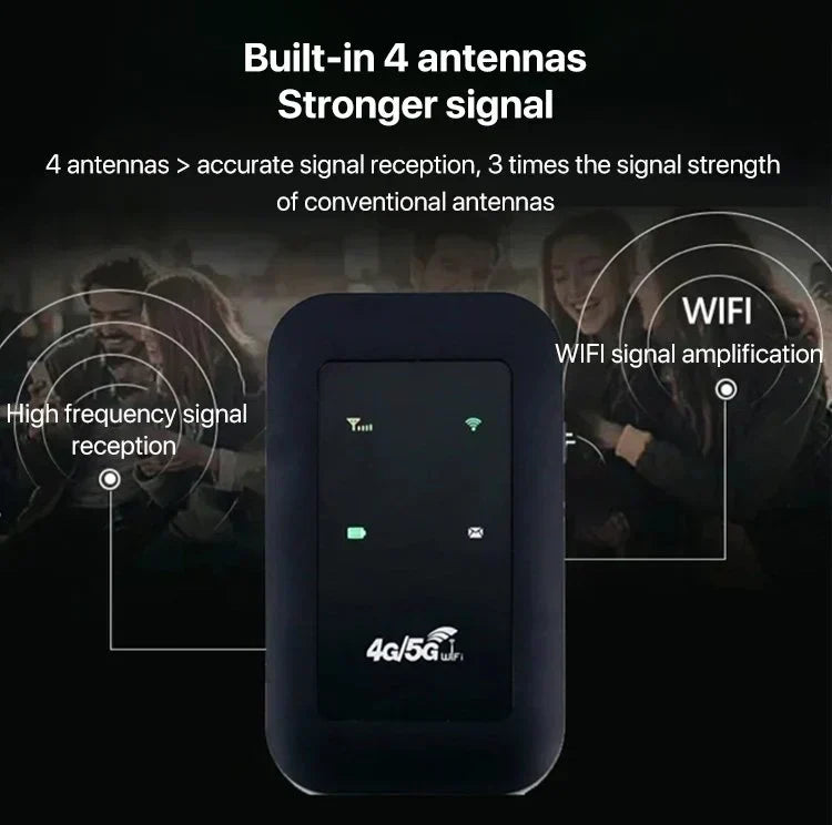 5G Pocket Hotspot Router – Portable WiFi for Travel, Home & Remote Use