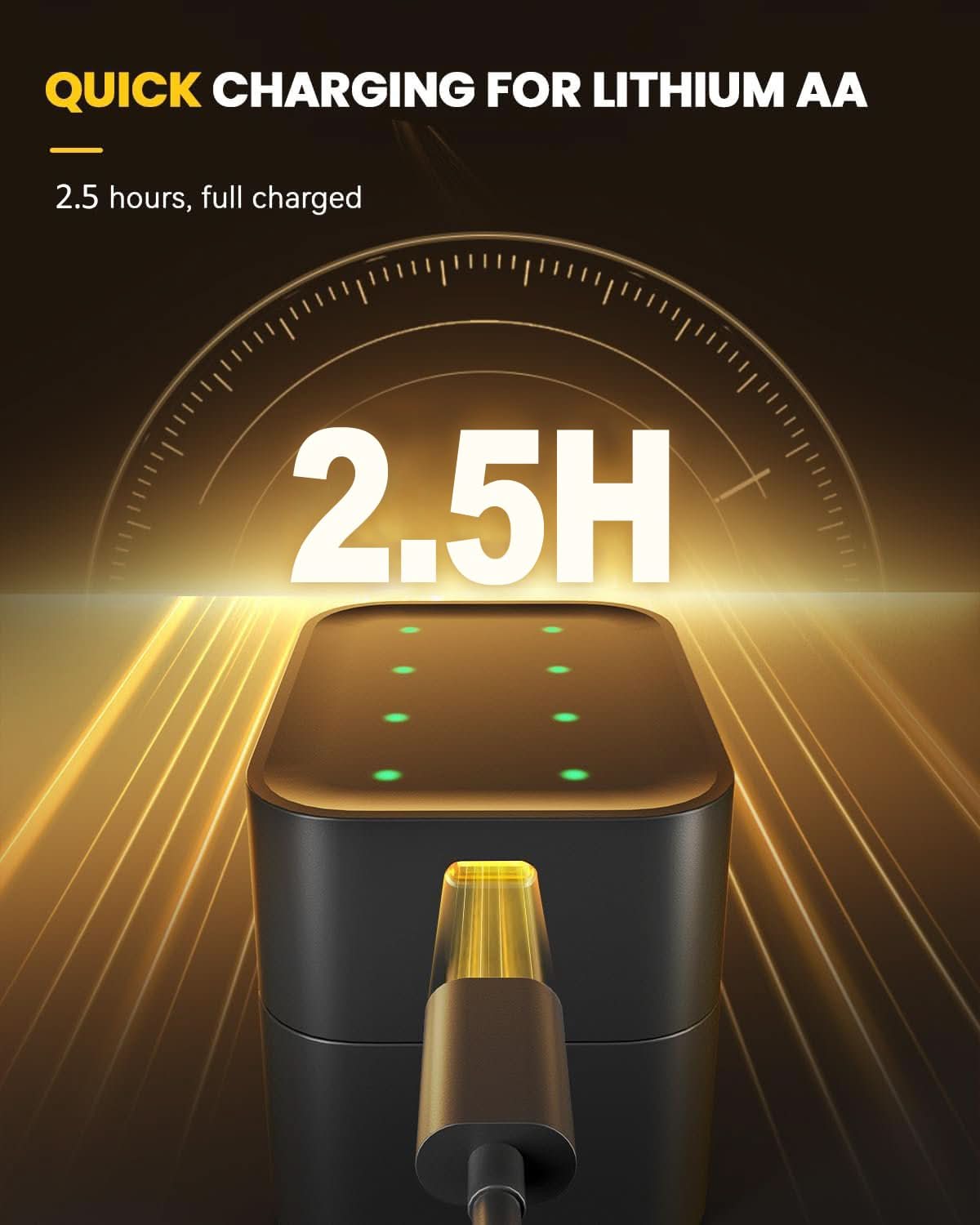 VoltivaCharge™ — Lightning-Fast, Smart Charging That Keeps You Powered Anytime, Anywhere